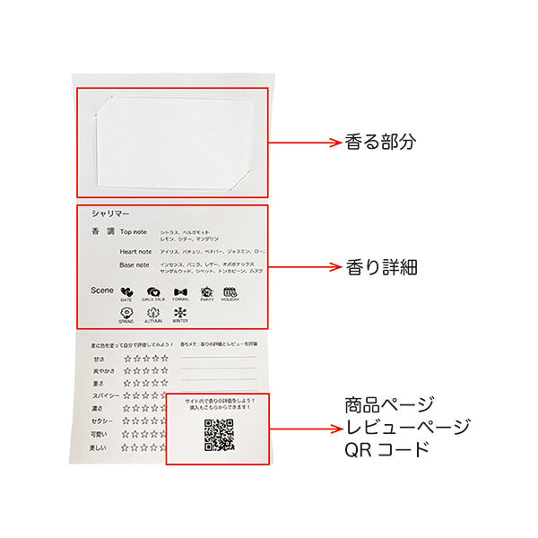 【お試しサンプル】ア ガール イン カプリ オードトワレ